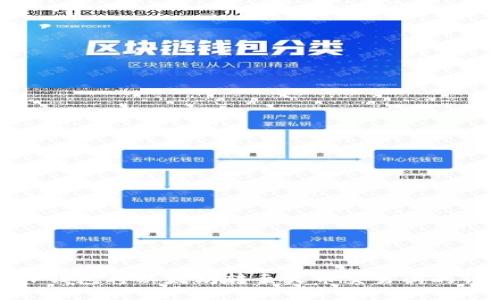 如何从TP钱包将以太坊转至火币交易所的详细步骤